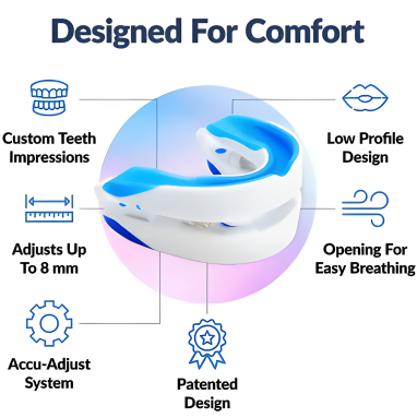 Silent Nights™ Anti-Snore Mouth Guard™