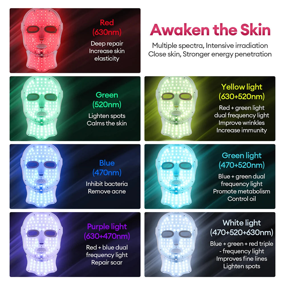 RadiantGlow LED Face Mask™