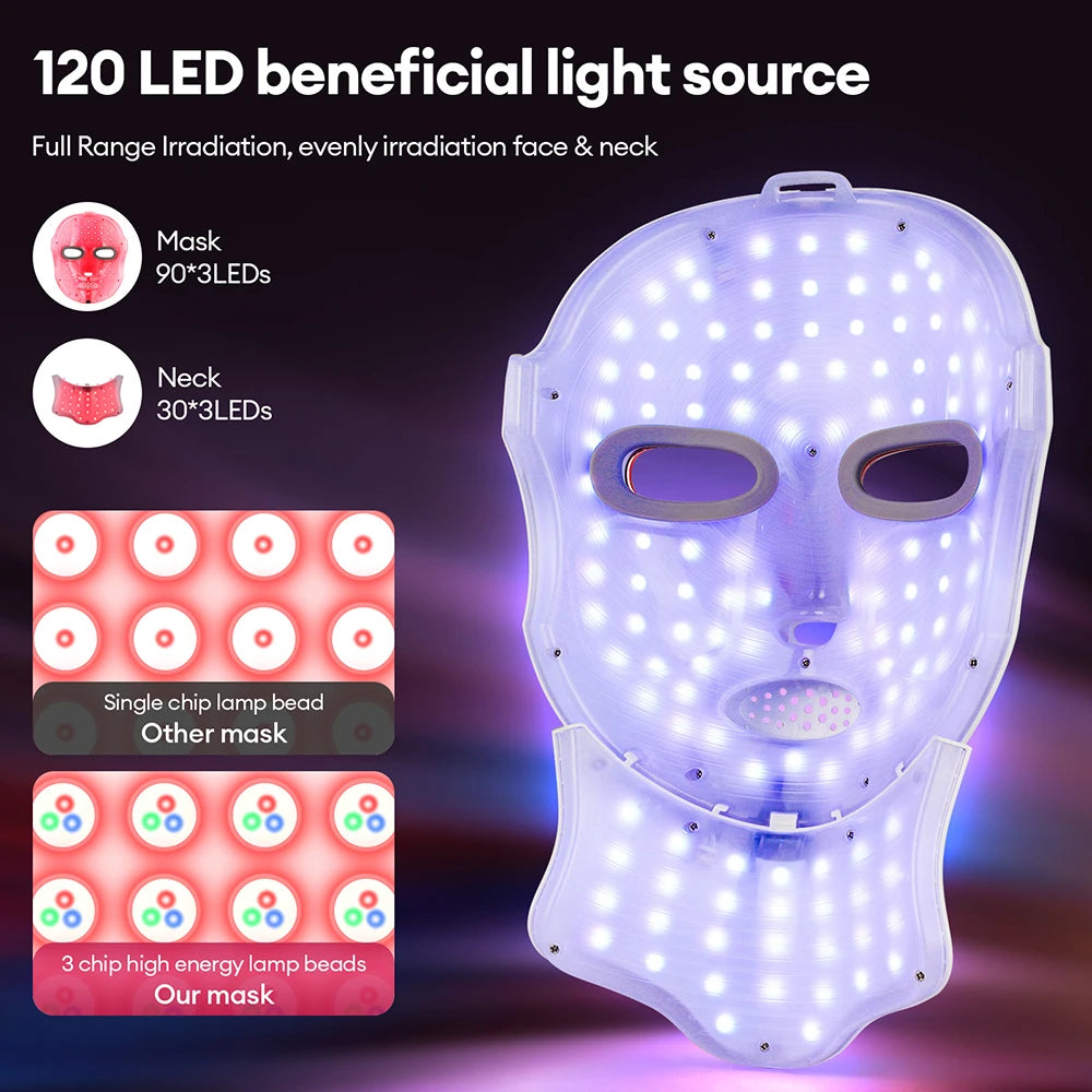 RadiantGlow LED Face Mask™