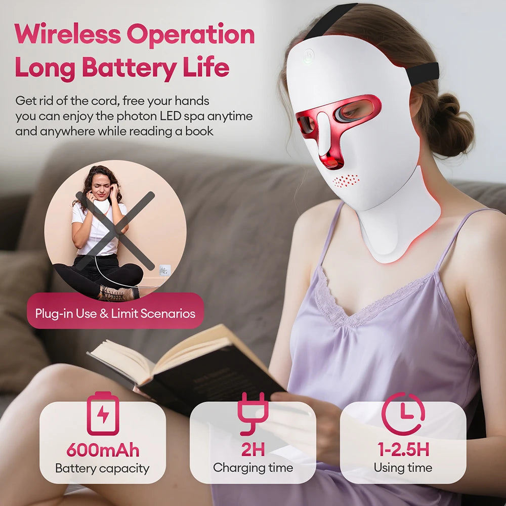 RadiantGlow LED Face Mask™