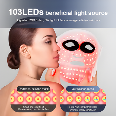 Transform Your Skin with 7-Color LED Therapy – Full Face & Neck Care