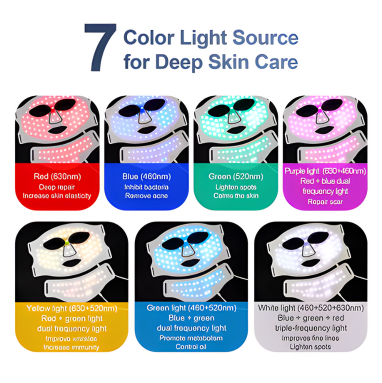 Transform Your Skin with 7-Color LED Therapy – Full Face & Neck Care