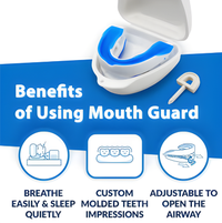 Silent Nights™ Anti-Snore Mouth Guard™