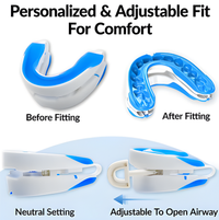 Silent Nights™ Anti-Snore Mouth Guard™