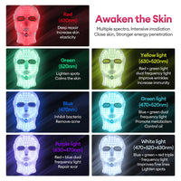 RadiantGlow LED Face Mask™
